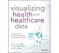 Visualizar datos de salud y atención sanitaria – Visualizaciones claras para ver tu progreso