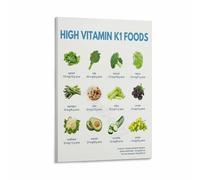 Vitamin K Rich Foods Guide Poster for Healthy Eating and Meal Planning Kitchen Wall Decor(Unframed,08x12inch(20x30cm))