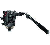 Vitec Group YCK002