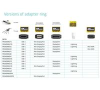 Vivolink proadringdpr adaptador de cable de vídeo 0,1 m displayport h