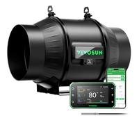 VIVOSUN Ventilador de Conducto 150mm AeroZesh T6 Extracción 660m³/h, PWM con Controlador GrowHub E42A+, Conexión APP Funcionamiento Silencioso Tiendas de Cultivo e Invernaderos