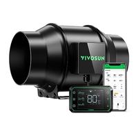 VIVOSUN Ventilador de Conducto 150mm Extractor de Aire 660m³/h AeroZesh G6 | Ventilador Extractor de Aire EC con Controlador WiFi GrowHub E42A para Grow Tents, Hidroponía, Calefacción y Refrigeración