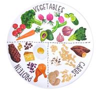 Viynran Placa de control de porciones de 10 pulgadas para una alimentación equilibrada, placa de nutrición saludable para adultos y adolescentes, separadores de melamina, pérdida de peso, placa para