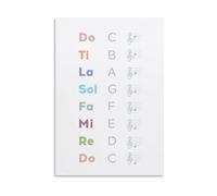 Vocal Coach Poster Solfege Chart with Do Re Mi Fa Sol La Ti Music Literacy Wall Art for Teaching Studio Practice Room Canvas(Unframed,08X12inch(20X30cm))