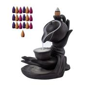 Vocdikficy Quemador de Incienso con Reflujo en Forma de Mano de Buda, Quemador de Incienso con Cascada, Soporte para Incienso con Humo, Cascada