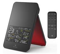 Voice Caddie SC4 Simulator + Launch Monitor