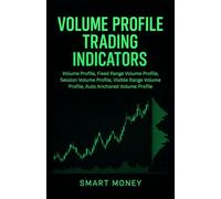 Volume Profile Trading Indicators: Volume Profile, Fixed Range Volume Profile, Session Volume Profile, Visible Range Volume Profile, Auto Anchored Volume Profile (Volume Analysis & Strategies)
