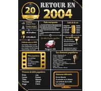 Volver en 2004 | Póster A4 o A3 Fabricado en Francia sin marco regalo personalizado foto texto | Tarjeta de cumpleaños boda personalizada 20 años | Decoración 20 aniversario (2004)