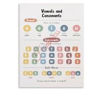 Vowels And Consonants Educational Poster Preschool Classroom Canvas Wall Art Living Room Bedroom Decor(Framed,16x24inch(40x60cm))