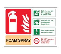 vsafety 11024 AL-S señal de extintor, espuma spray ID seguro para contacto eléctrico, autoadhesivo, paisaje, 150 mm x 100 mm, color beige/negro/verde/rojo