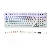 Vvikizy Kit de Teclado Mecánico, Blanco 98 Teclas RGB Retroiluminado Hot Swap Teclado para Juegos Personalizado con BT 5.0, Conexión Inalámbrica 2.4G y Cable Tipo C, para Reemplazo de
