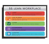 VWWJCCRO 5S Lean Workplace Metal Tin Sign Visual Management Guide for Office Factory and Production Floor 8 X 12 inch