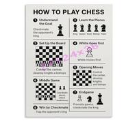 VWWJCCRO Chess For Beginners 8 Step Guide Infographic Poster Vintage Style Wall-Art For Living Room Bedroom(Framed,12x18inch(30x45cm))