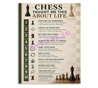 VWWJCCRO Chess Taught Me About Life Motivational Quote Poster for Chess Lover Home Office Wall-Art(Unframed,08x12inch(20x30cm))