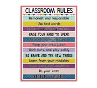VWWJCCRO Educational Wall-Art Class Rules Canvas Poster for Classroom Culture and Home Decor Living Room Bedroom(Framed,12x18inch(30x45cm))
