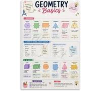 VWWJCCRO Geometry Basics Chart Poster Math Educational School Reference Shapes Formulas Angles Living Room Wall-Art(Framed,12x18inch(30x45cm))