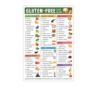 VWWJCCRO Gluten Diet Guide Metal Tin Sign What to Eat and Avoid Food List Chart Educational Kitchen Wall Decor for Healthy Lifestyle (8 X 12 inch)