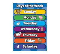 VWWJCCRO Laminated Days of the W hart Poster, Educational Wall Decor for Classroom, Preschool Kindergarten Homeschool Supplies, Teacher Must Haves(Framed,12x18inch(30x45cm))