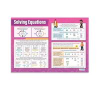 VWWJCCRO Linear Quadratic Equations Chart Metal Tin Sign Algebra Solving Guide Step by Step Reference For High School Math Classroom And Teachers 8 X 12 in
