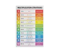 VWWJCCRO Math Teaching Posters - Multiplication Strategies & Methods Educational Chart for Elementary School Classroom or Homeschool Wall(Framed,16x24inch(40x60cm))