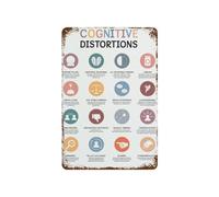 VWWJCCRO Mindset Shift Chart Vintage Educational Tin Sign Gaining Perspective Inspirational Wall-Art for Office Study Room 8 X 12 in