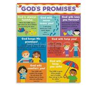 VWWJCCRO Religious Metal Tin Sign Gods Promises And Bible Verses Chart Educational Inspirational Wall-Art For Home Decor 8 X 12 inch