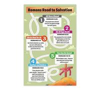VWWJCCRO Romans Road to Salvation Wall Art for Kids, Full-Color Bible Verse Print, Christian Learning Poster for Sunday School, Homeschool & Nursery(Unframed,08x12inch(20x30cm))