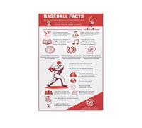 VWWJCCRO Set of 3 Baseball Posters, MLB Facts & Team Logos, Sports Themed Room Decor for Boys, Kids Bedroom Wall Art Set (Unframed,08x12inch(20x30cm))