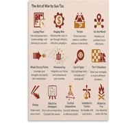 VWWJCCRO Sun Tzu Ancient Strategy Canvas Wall Poster | Art of War Inspired Office Living Room Wall Decor(Framed,12x18inch(30x45cm))