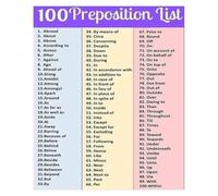 VWWJCCRO The Ultimate Prepositions Poster - Complete List of 100 English Prepositions with Examples - Large Educational Print for Modern Classroom or Home Office(Unframed,12x18inch(30x45cm))