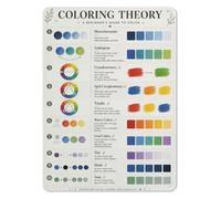 VWWJCCRO Watercolor Guide Metal Sign Color Matching 12x8 Inch | Practical wall chart for beginner artists learning mixing. Vintage style aluminum decor
