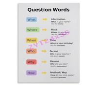 VWWJCCRO WH Question Words Chart Poster What Where When Who Why How for Elementary Classroom Wall-Art(Framed,08x12inch(20x30cm))