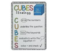 VWWJCCRO Word Problem Strategy Wall Sign 12x8 Inch | Lightweight metal teaching aid for first grade second grade room