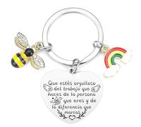 VZIUYTRE Regalos de Graduación Llavero Graduado Mujeres Hombres Colgante Grabado Detrás de Ti, Todos Tus Recuerdos. Delante de Ti, Todos Tus Sueños. A Tu Alrededor (7)