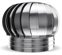 WaiDXn Ventiladores de Techo, Ventiladores de conductos de Acero Inoxidable, Campanas extractoras, respiraderos for turbinas eólicas(200mm)