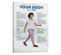 Walk Your Way to Health Poster - Daily Benefits & Motivation Chart, Educational Decor for Senior Center(Framed,08x12inch(20x30cm))