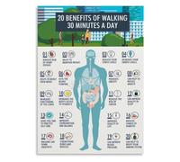 Walking For Health Poster Daily Habit Reminder