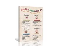 Wall Canvas for Bathroom Feel Good Brain Chemicals Poster Positive Wall Art Mental Health Poster Therapy Office Decorative Prints(Unframed,16x24inch(40x60cm))