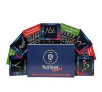 Wall Street Merch Stock Market Chart Patterns Flash Cards for Beginner Day Trading and Learning Bull and Bear Markets, Quick Reference Guides with Technical Investor Analysis