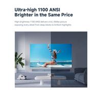 WANBO - X5 AIR proyector de película 1100 lúmenes ANSI 1920 x 1080 Pixeles Blanco