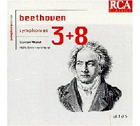 Wand - Beethoven: Symphonies 3 & 8 [Import]