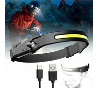 WANDCO Headlamp Rechargeable 230 Wide Beam Head Lamp LED with Motion Sensor, Odelfistrip Light Pro Headlamp
