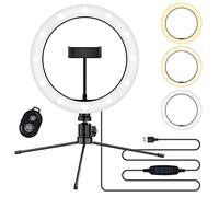 Warum geht es mir so dreckig?