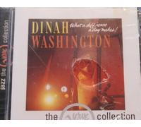 Washington, Dinah - What a Different a Day Makes