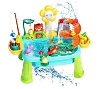 Water Activity Table - Electric Running Water Sink | Sensory Play