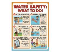 Water and Swimming Pool Safety Tips Child Educational Poster Wall Art Sign for Home Bedroom Office Decor Gift(Framed,16x24inch(40x60cm))