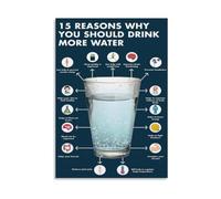 Water Hydration Poster Healthy Habits Education Wall Art