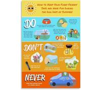 Water Rules Poster Educational Chart for Pool and Summer Canvas Wall-Art Room(Unframed,12x18inch(30x45cm))