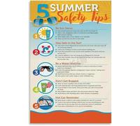 Water Safety Awareness Poster Educational Chart for School Health Classroom Canvas Wall Art Painting(Unframed,16x24inch(40x60cm))