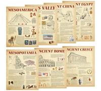 WATINC Póster de civilizaciones de la historia antigua - 7 piezas - Cartel cronológico de la historia mundial - Decoración del aula - Egipto Mesopotamia Roma Grecia China India Mesopotamia